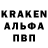 Каннабис индика Caden Brandon
